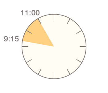 9時15分から11時