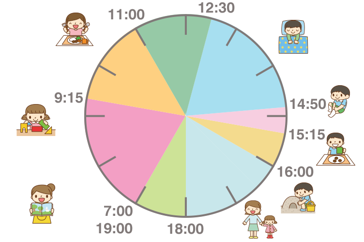 園の1日