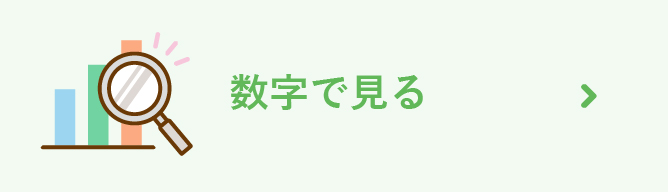 数字で見る